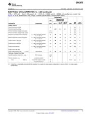 OPA2673IRGVTG4 datasheet.datasheet_page 5