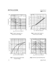 IRFR220 datasheet.datasheet_page 4