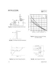 IRFR220 datasheet.datasheet_page 6