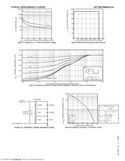 APT30GT60BRDL datasheet.datasheet_page 5