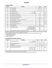 NLX2G08BMX1TCG datasheet.datasheet_page 2