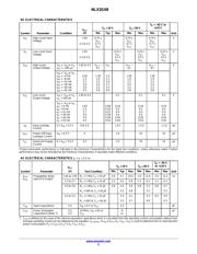 NLX2G08DMUTCG datasheet.datasheet_page 3