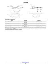 NLX2G08DMUTCG datasheet.datasheet_page 4