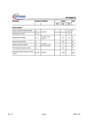 SPP15N60CFDHKSA1 datasheet.datasheet_page 4