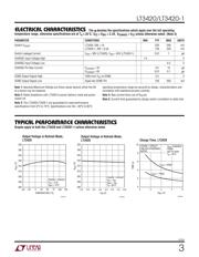 LTC3411 datasheet.datasheet_page 3