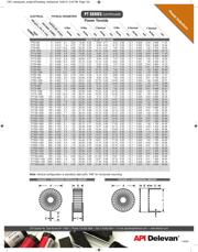 PT1000R-2050-VM 数据规格书 2