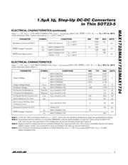 MAX1724EZK33+T datasheet.datasheet_page 3