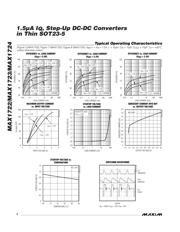 MAX1724EZK33+T datasheet.datasheet_page 4