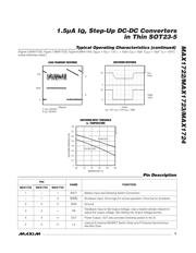 MAX1724EZK33+T datasheet.datasheet_page 5