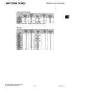 1N4153 数据规格书 2