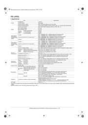 ARS14A12 datasheet.datasheet_page 4