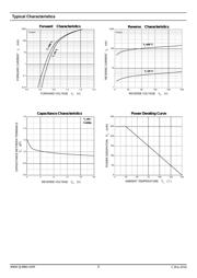 BAS19 datasheet.datasheet_page 2