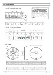 BAS19 datasheet.datasheet_page 4