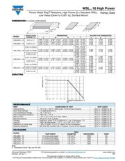 WSL25127L000FEK18 datasheet.datasheet_page 2