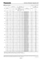 EEE-HB1C470P datasheet.datasheet_page 2