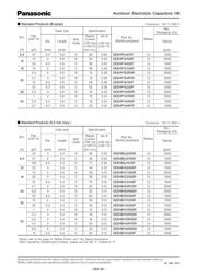 EEE-HB1C100R 数据规格书 3