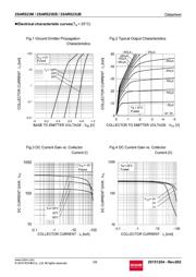 2SAR523EBTL datasheet.datasheet_page 3