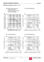 2SAR523EBTL datasheet.datasheet_page 5