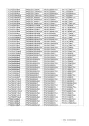 TPS2065CDBVR 数据规格书 3