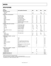 AD9920A datasheet.datasheet_page 4