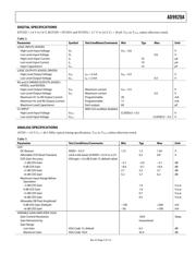 AD9920A datasheet.datasheet_page 5