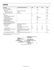 AD9920A datasheet.datasheet_page 6