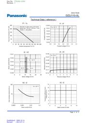 DZ2J110M0L datasheet.datasheet_page 2