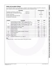 FODM8801CR2V datasheet.datasheet_page 2