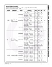 FODM8801CR2V datasheet.datasheet_page 5