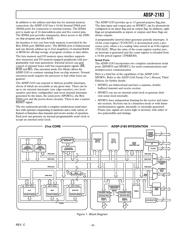 ADSP-2183KCA-210 datasheet.datasheet_page 3