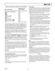 ADSP-2183KCA-210 datasheet.datasheet_page 5