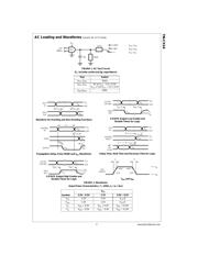 74LCX14 datasheet.datasheet_page 5