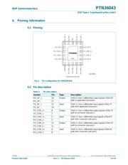 PTN36043BXY datasheet.datasheet_page 4