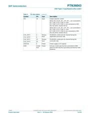 PTN36043BXY datasheet.datasheet_page 5