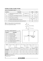 ITA10B3 datasheet.datasheet_page 2