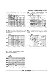 ITA10B3 datasheet.datasheet_page 3