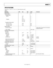 ADADC71KD datasheet.datasheet_page 3