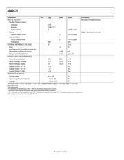 ADADC71KD datasheet.datasheet_page 4