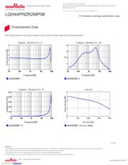 LQH44PN2R2MP0L datasheet.datasheet_page 3