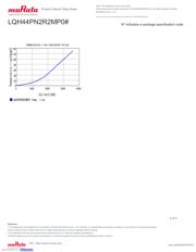 LQH44PN2R2MP0L datasheet.datasheet_page 4