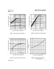 IRFP3703PBF datasheet.datasheet_page 3