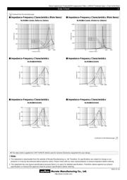 BLM18BB471SN1J datasheet.datasheet_page 3