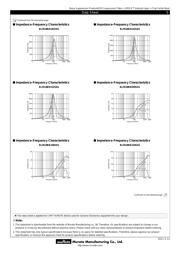 BLM18BB471SN1J datasheet.datasheet_page 5