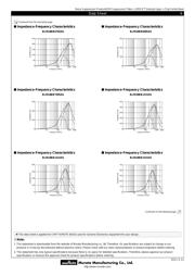 BLM18BD252SH1D(BLM11B252SDPTM00-954) datasheet.datasheet_page 6