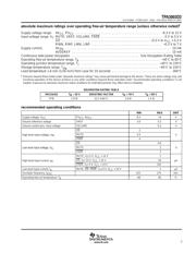 TPA3003D2EVM datasheet.datasheet_page 5