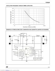 TSM108 datasheet.datasheet_page 5