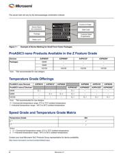 A3PN020-QNG68 datasheet.datasheet_page 4