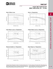 HMC397 datasheet.datasheet_page 2