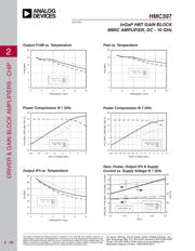 HMC397 datasheet.datasheet_page 3