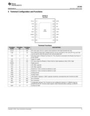 LDC1051 datasheet.datasheet_page 3